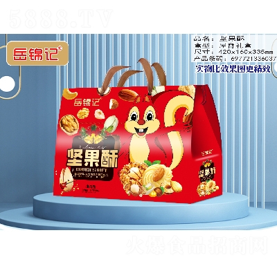 \ӛϵжYʳƷʳ(jin)